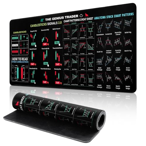 Trading Mauspad XXL